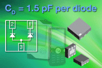 VBUS052BD-HT：Vishay新型双二极管总线端口?；ふ罅? width=