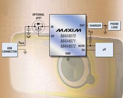 MAX4970~MAX4972：Maxim反向电压?；すδ芄贡；て? width=