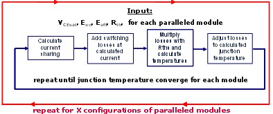 图4：随机?？榕渲玫乃鹗Ъ扑阍? hspace=