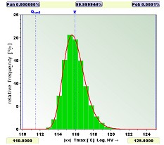 图7：五个并联模块的温度分布