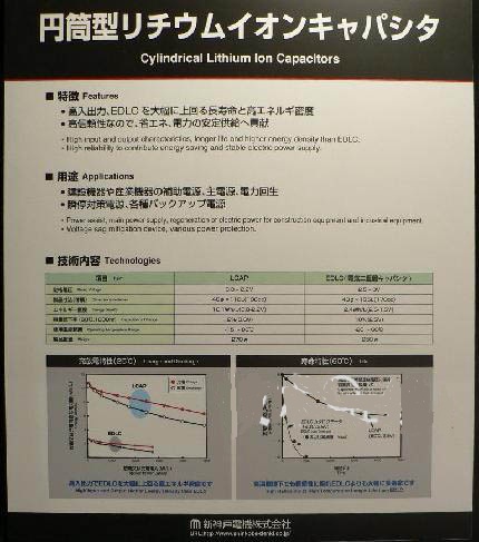 电容器特性展示