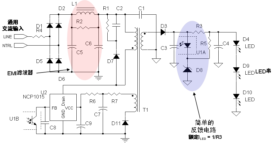 图2：安森美半导体8 W LED驱动应用电路示电图(输入电压为85至264 Vac)。