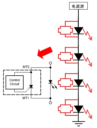 图5：安森美半导体NUD4700 LED开路分流?；て鞯挠τ檬疽馔? width=