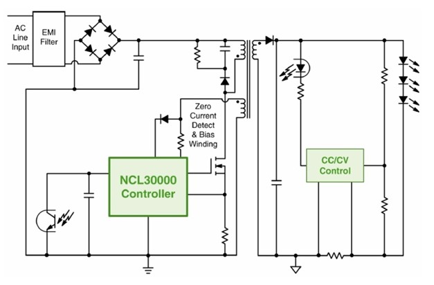 图3：基于NCL30000的8-25 W AC-DC LED照明方案(有PFC)