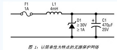 以简单性为特点的无源保护网络