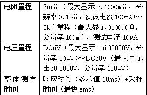 这是一个图片