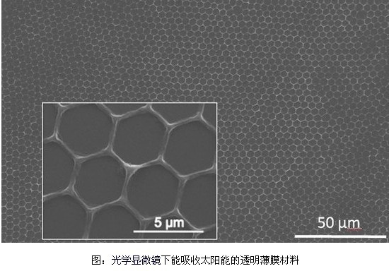 光学显微镜下能吸收太阳能的透明薄膜材料
