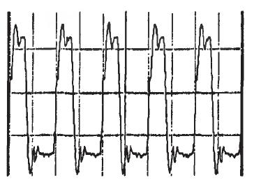 实际电路输出波形
