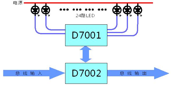 套片典型应用线路图