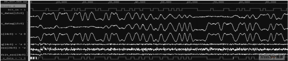 PSK解调?？榉抡娼峁? style=