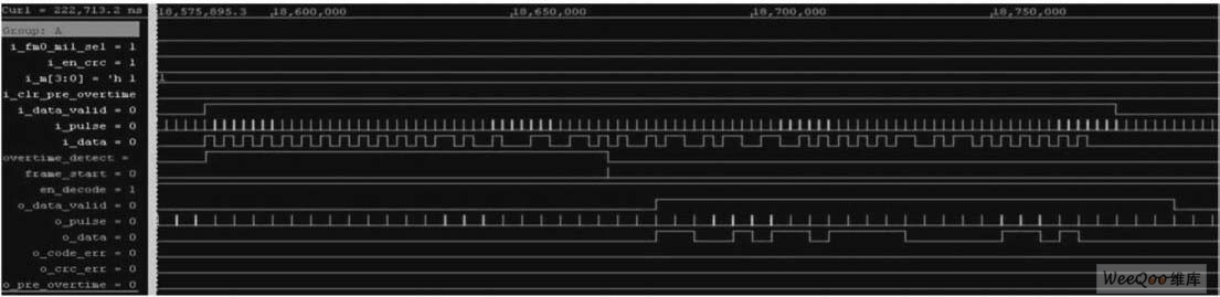 FM 0解码?？榉抡娼峁?mdash;— 解码正确