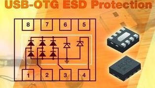 USB-OTG总线端口?；ふ罅? align=