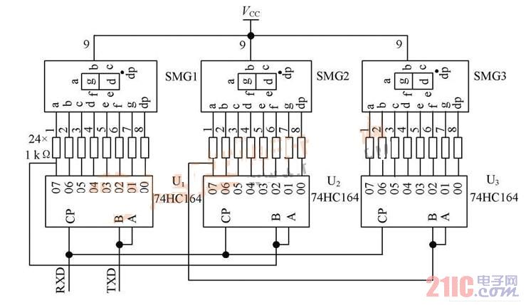 数码管静态显示