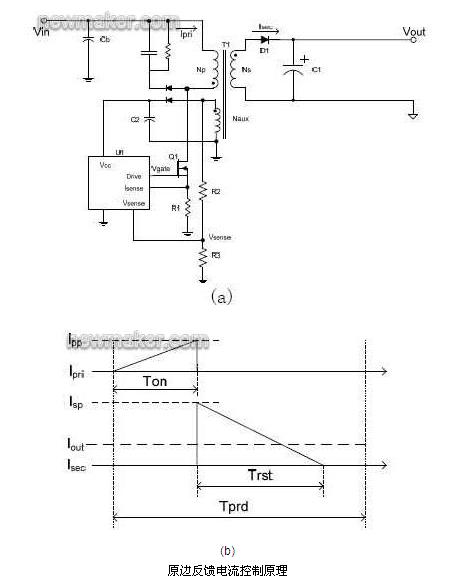 原边反馈电流控制原理