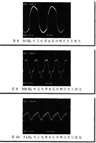 图8～11分别为50 Hz，500 Hz，5 kHz，50 kHz时正电源电压的瞬间变化情况