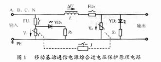 移动基站通信电源综合过电压?；ぴ淼缏? width=