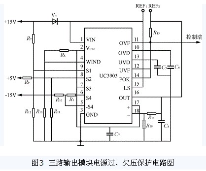 三路输出模块电源过、欠压?；さ缏吠? align=