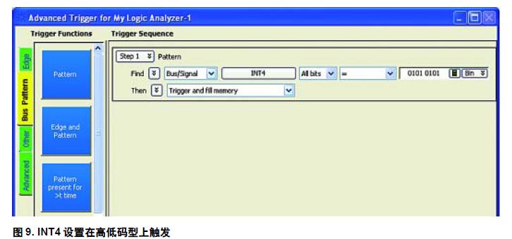 图9. INT4 设置在高低码型上触发