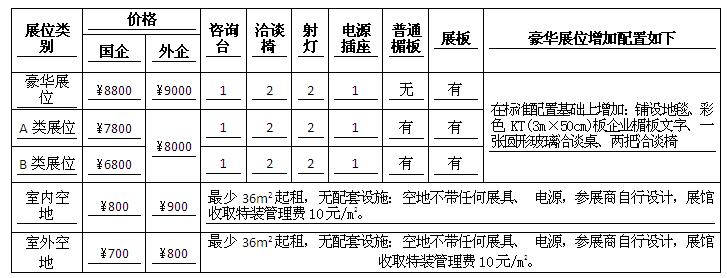 设施