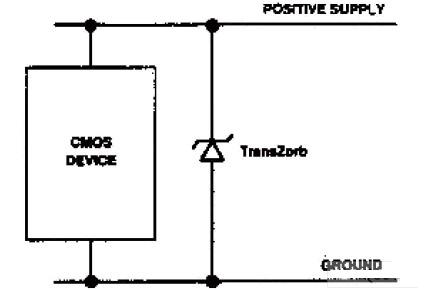 双电源、单TransZorb配置