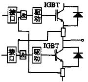 图3 IGBT桥臂直通短路?；? width=