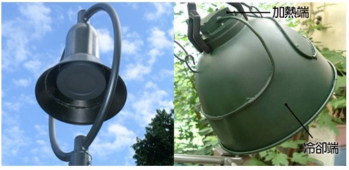 应用LHP的LED灯具实体图