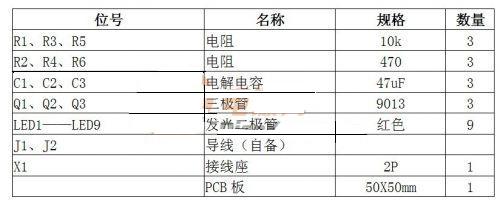 LED流水灯元件清单
