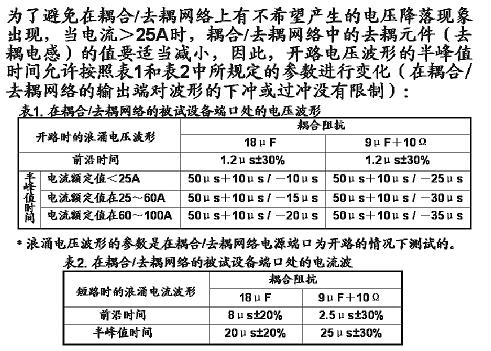 电源线耦合/去耦网络EUT端口的电压波形和电流波形的要求
