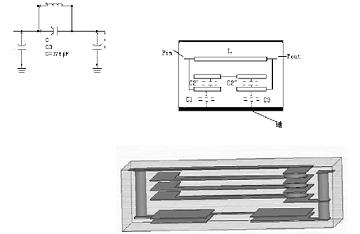平面电磁集成化