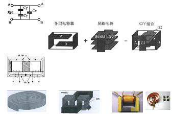 平面集成电容、电感集成