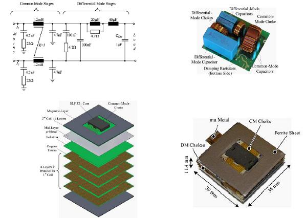 平面集成电容、电感集成
