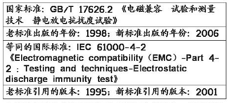  静电放电抗扰度试验