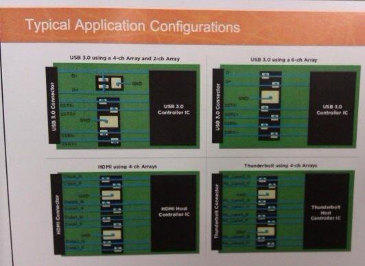满足Thunderbolt应用的电路?；ご葱缕骷?