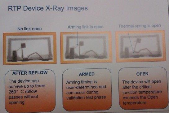 满足Thunderbolt应用的电路?；ご葱缕骷?