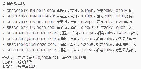 满足Thunderbolt和USB 3.0应用的超低电容静电?；て? width=