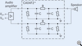 图1： 音频应用?；?