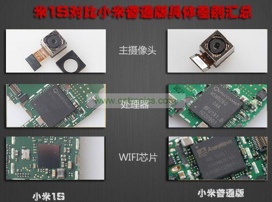 差别汇总3