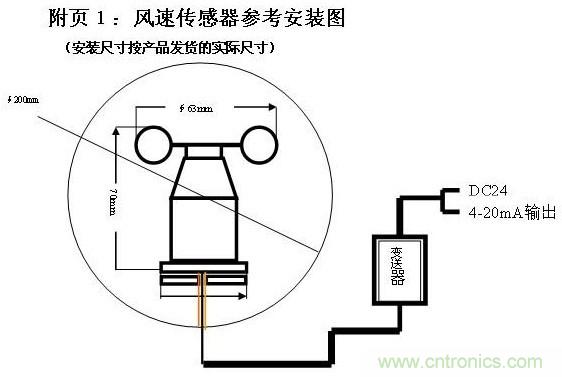 管道风速传感器