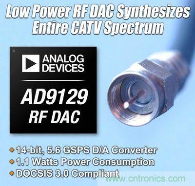 ADI推出两款DOCIS 3.0兼容型RF DAC