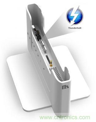 利用Thunderbolt接口支持Dock，可以将轻薄本升级可支持各式legacy device应用需求