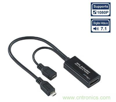 因应行动装置的使用情境需求，MHL设计可在传送视讯的同时，在同一线材进行装置的充电应用