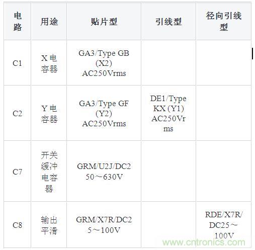 其他电路的电容