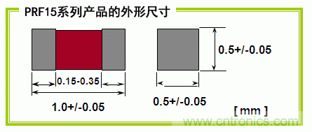 外形尺寸图