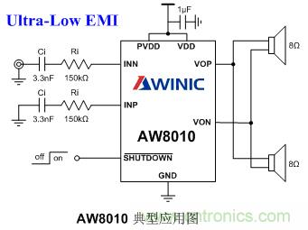 AW8010 典型应用图