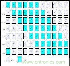 图2：功率?？槎ㄆ谇谢? width=