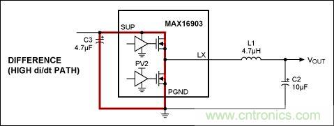 图3：OUT2交流路径的差别