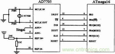 AD7705电路连接图