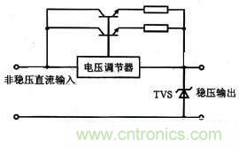 图2：TVS保护直流稳压电源应用实例