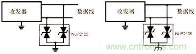 图2: ?；さ缏酚擞康缪狗至鞯讲慰蓟蚧墙拥? width=