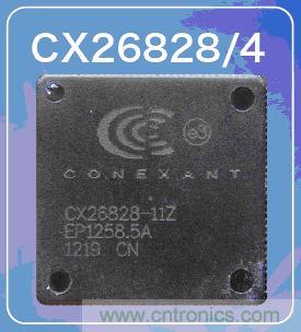 图1:CX26824/8